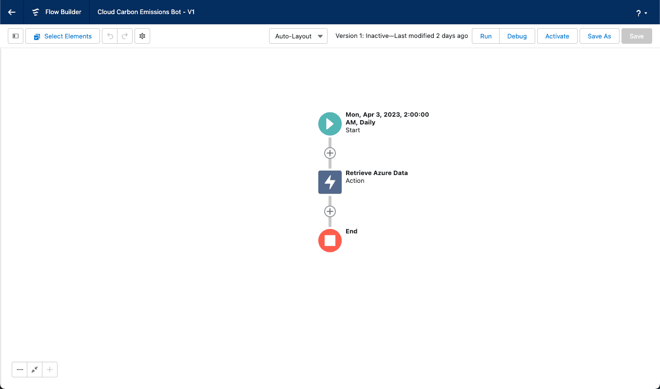 Salesforce Flow - Autolaunched
