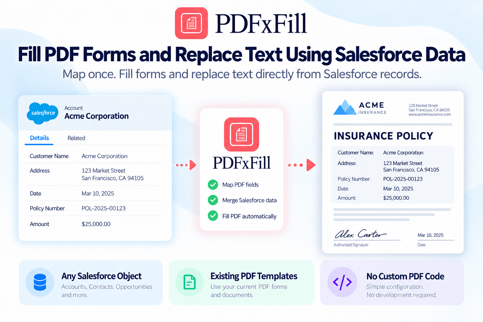 Fill PDF forms with Salesforce data.
