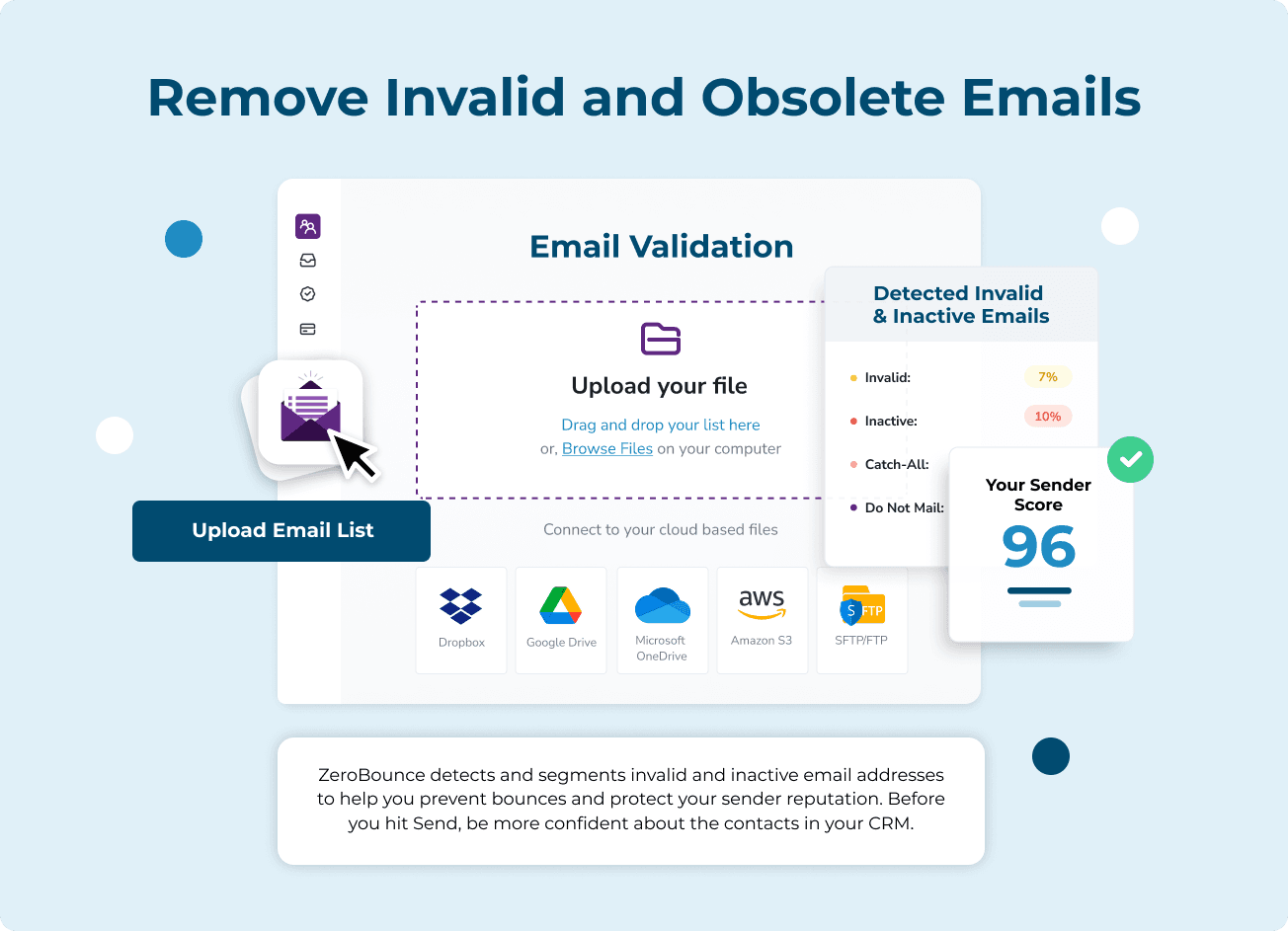 Remove invalid and obsolete emails
