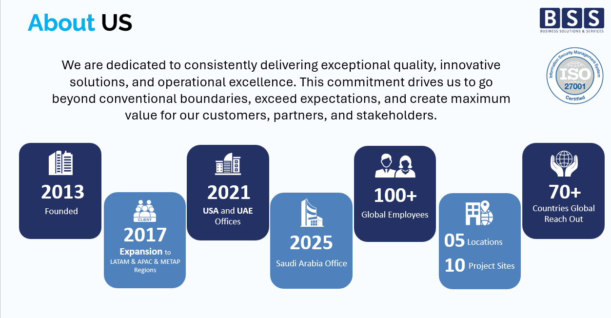 Business Solutions & Services FZCO image 1