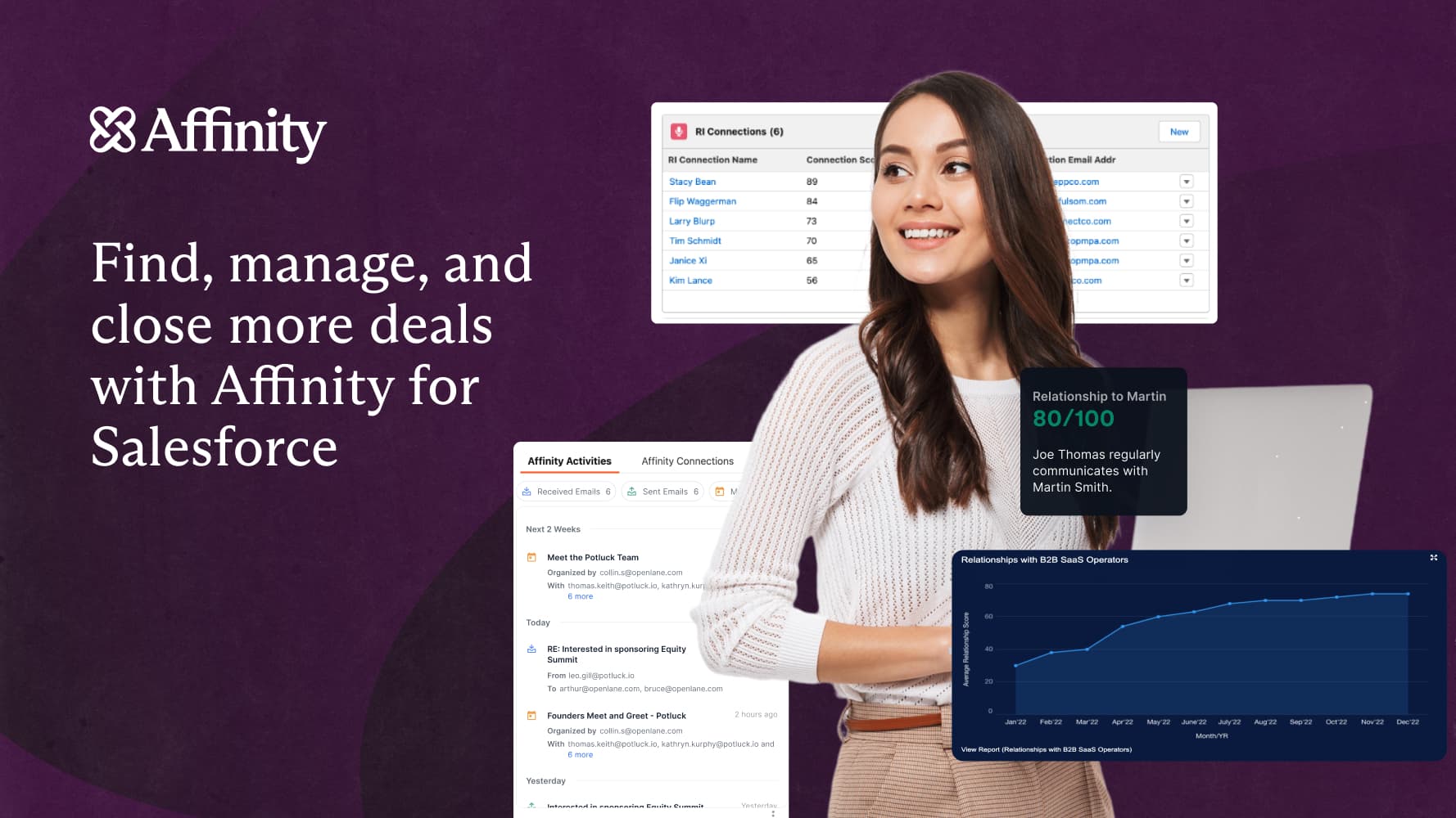 Use automated activity capture, relationship insights, and inbox & browser extensions to drive deals