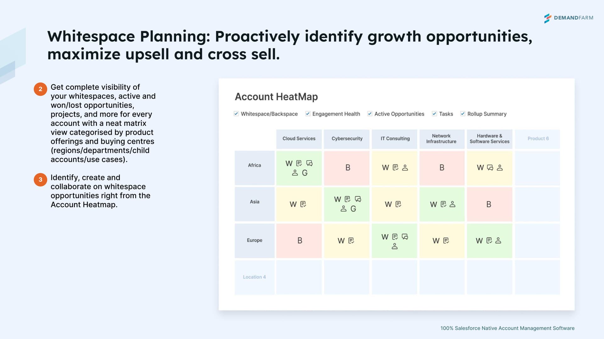 Whitespace Planning to Proactively identify growth opportunities, maximize upsell and cross sell.