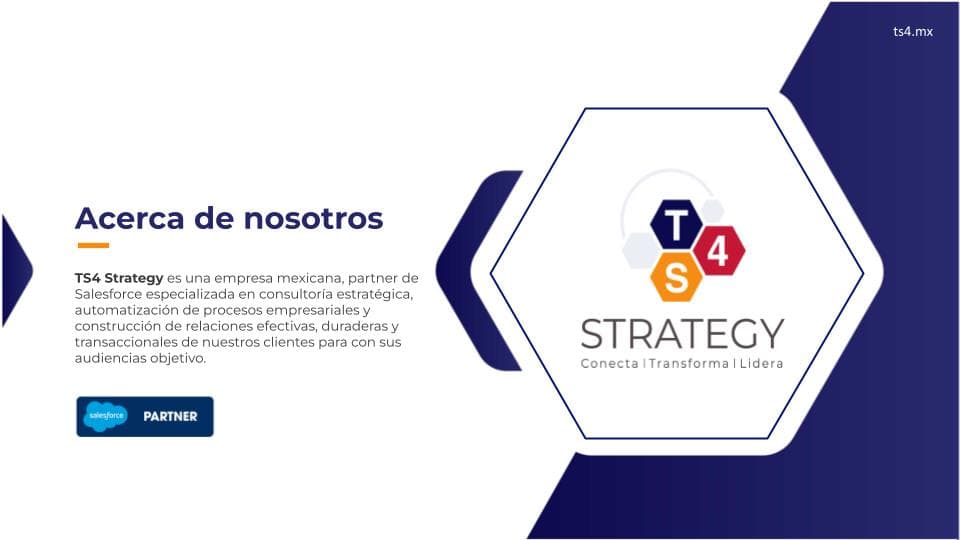 Tech Solutions for Strategy image 1