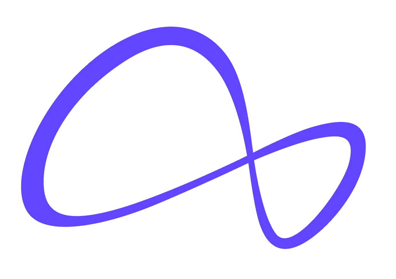 Digital Customer Experience image 1