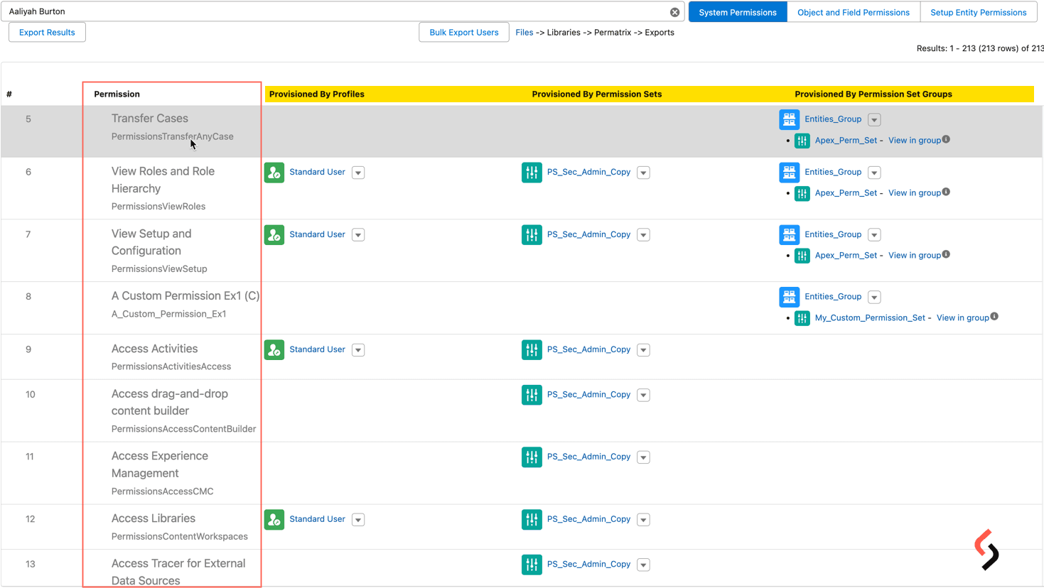 Visualize a User's Permission Assignments across Profiles, Permission Sets, and Perm Set Groups.