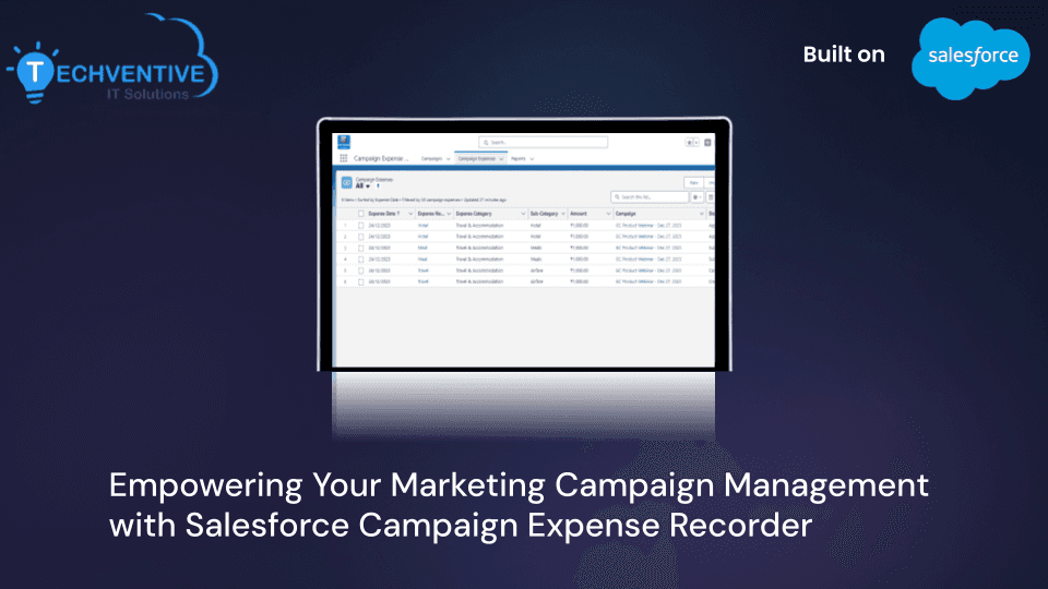 Salesforce Campaign Expense Recorder