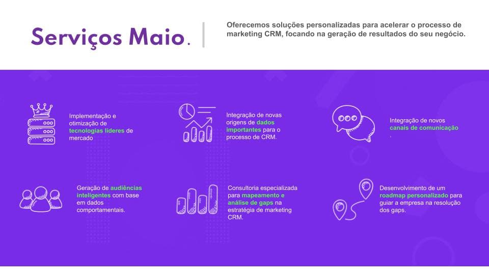 Maio Marketing Ltda image 1
