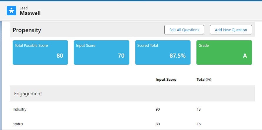 Lead Record