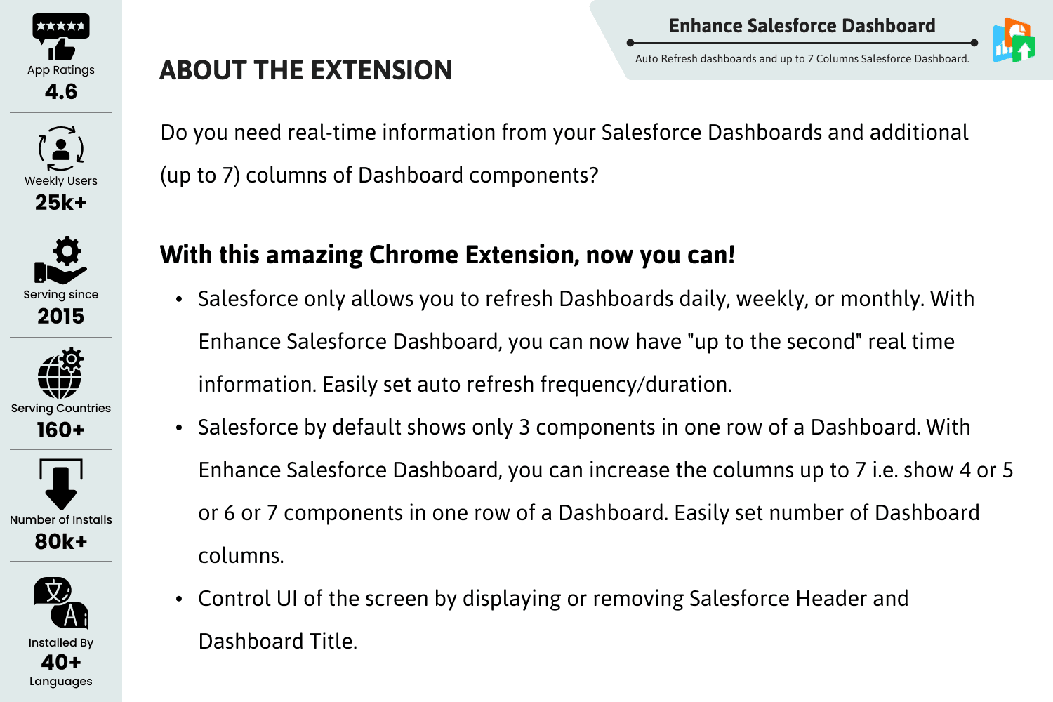 About the Satrang Enhance Dashboard Extension