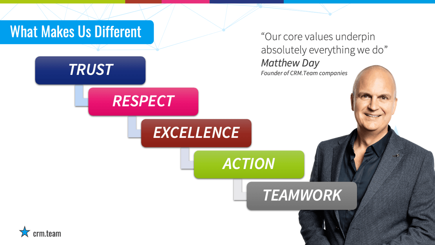 CRM.Team™ image 1