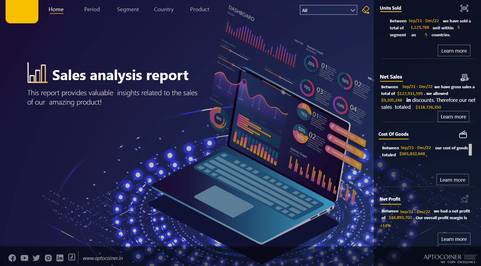 APTOCOINER TECHNOLOGIES image 1