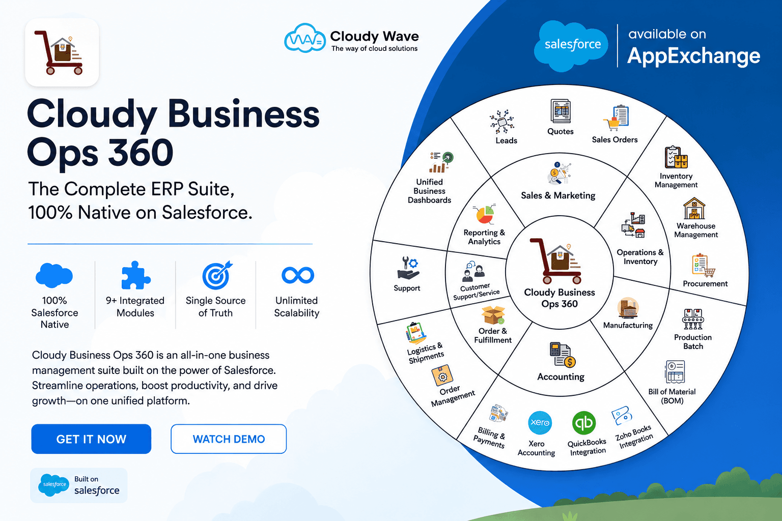 Complete ERP Solution