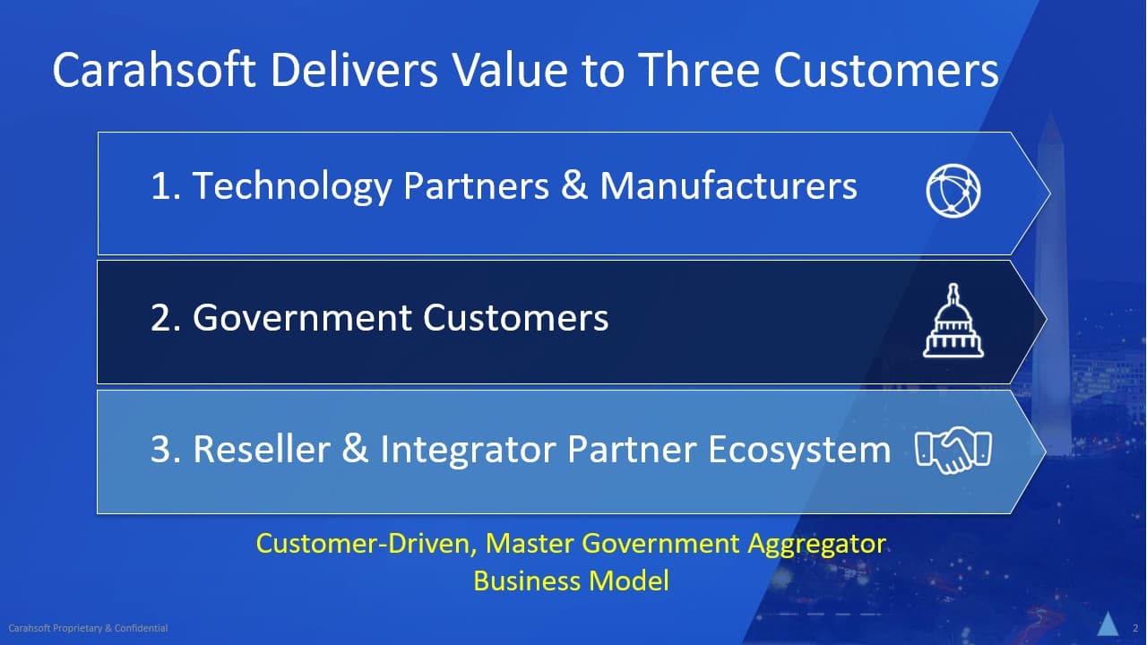 Carahsoft Technology image 1