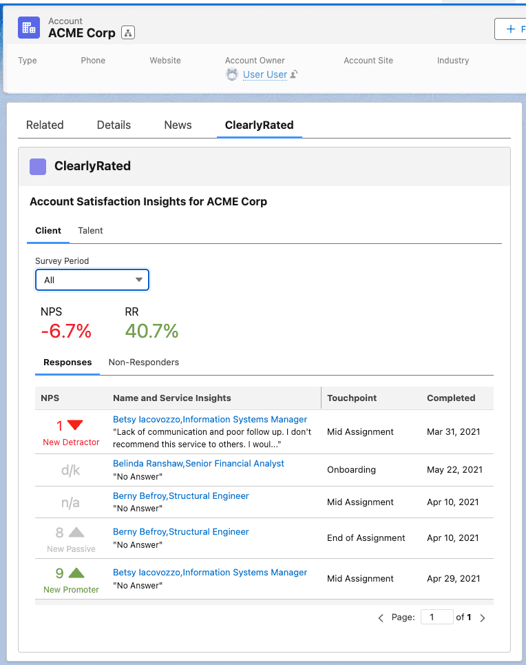 Account Satisfaction Insights: Survey Responses at the Account Level