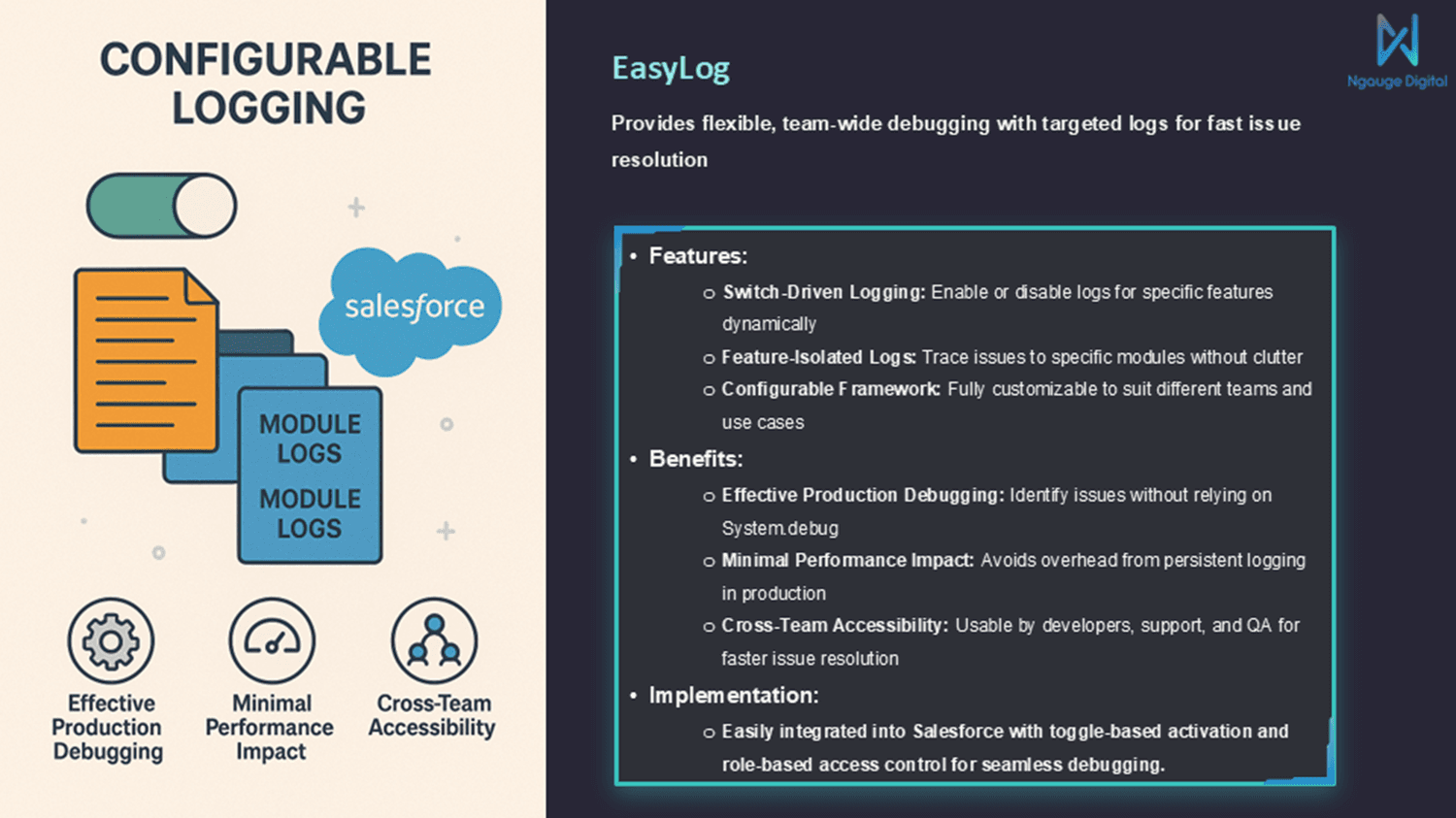 EasyLog - one slider