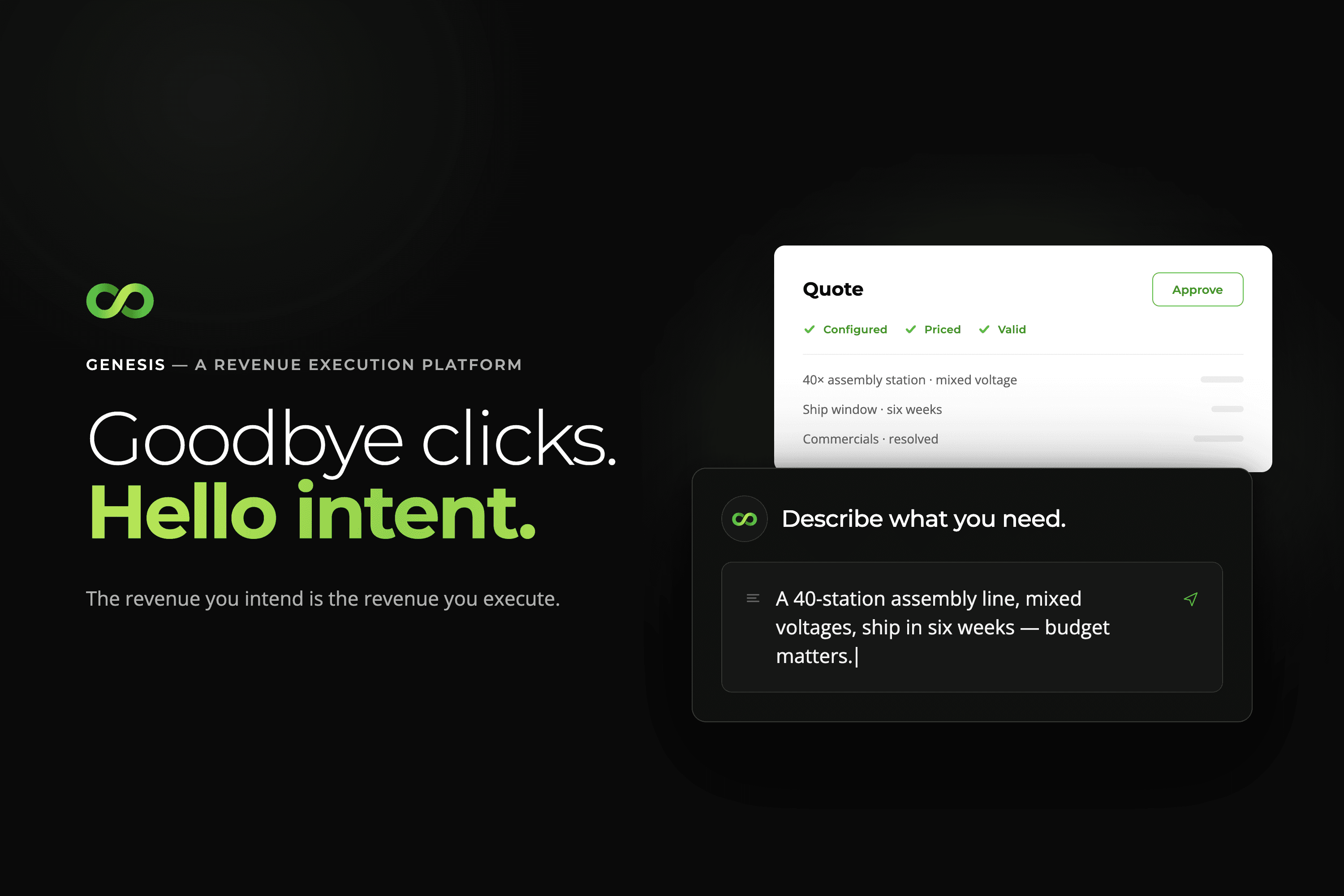 Describe what you need — Genesis returns a configured, priced, valid quote.
