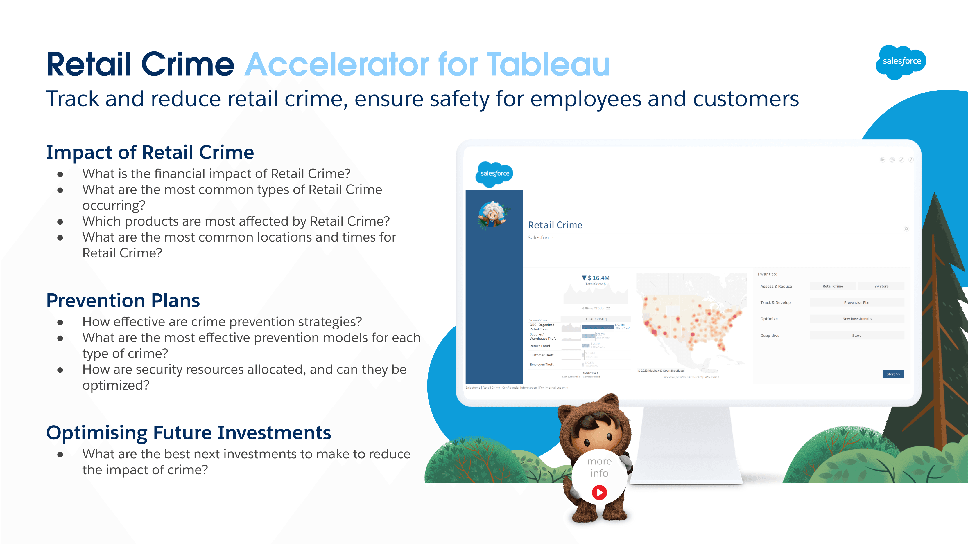 RETAIL CRIME screenshot 1