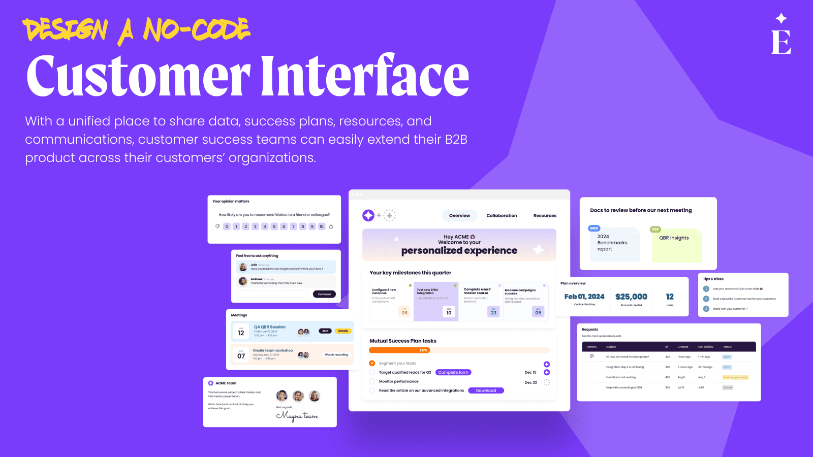 Lead customer onboarding to a successful outcome