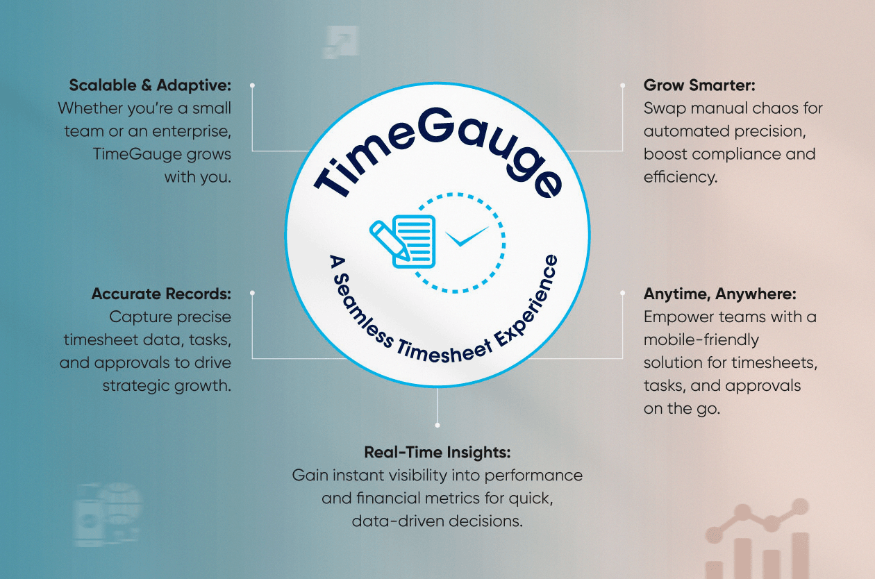 Key Highlights of TimeGauge: Experience a Seamless Timesheet Solution.