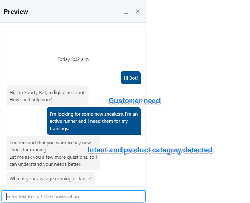 Intelligent Intent Detection and Data Extraction