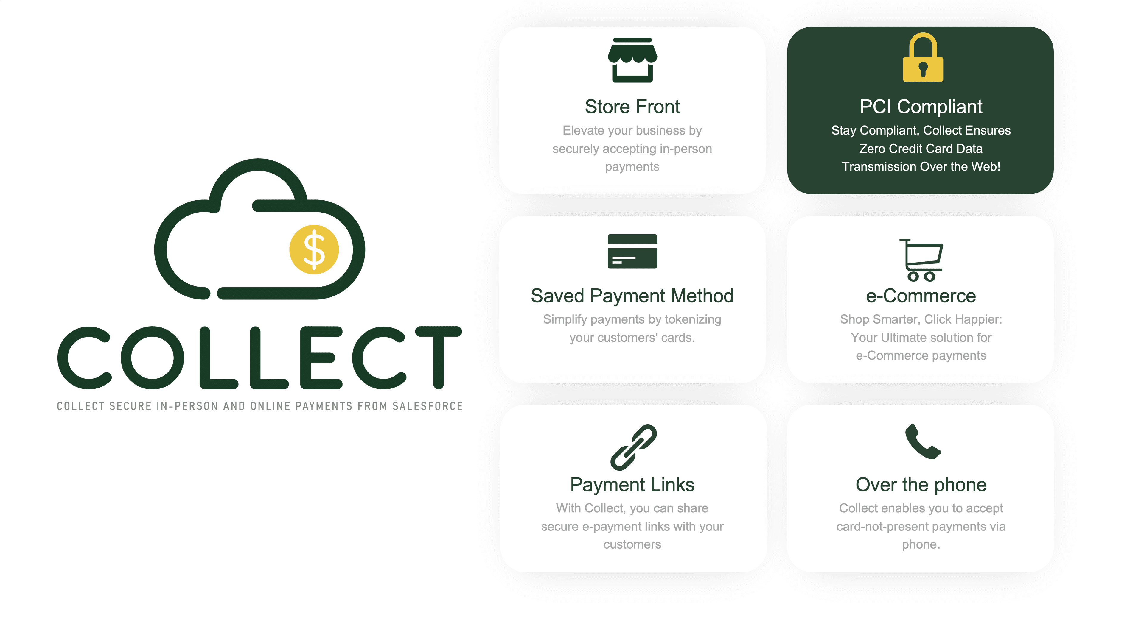 Seamless Payments Anywhere: From Office Desk to Secure Payment Links, Collect Payments with Ease!