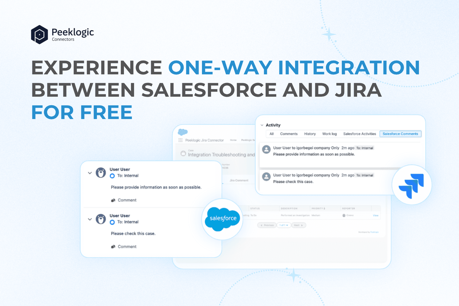 Introducing Peeklogic connector for Salesforce and Jira