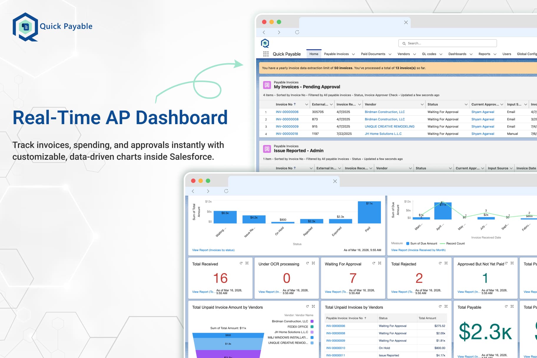 Real-Time AP Dashboard