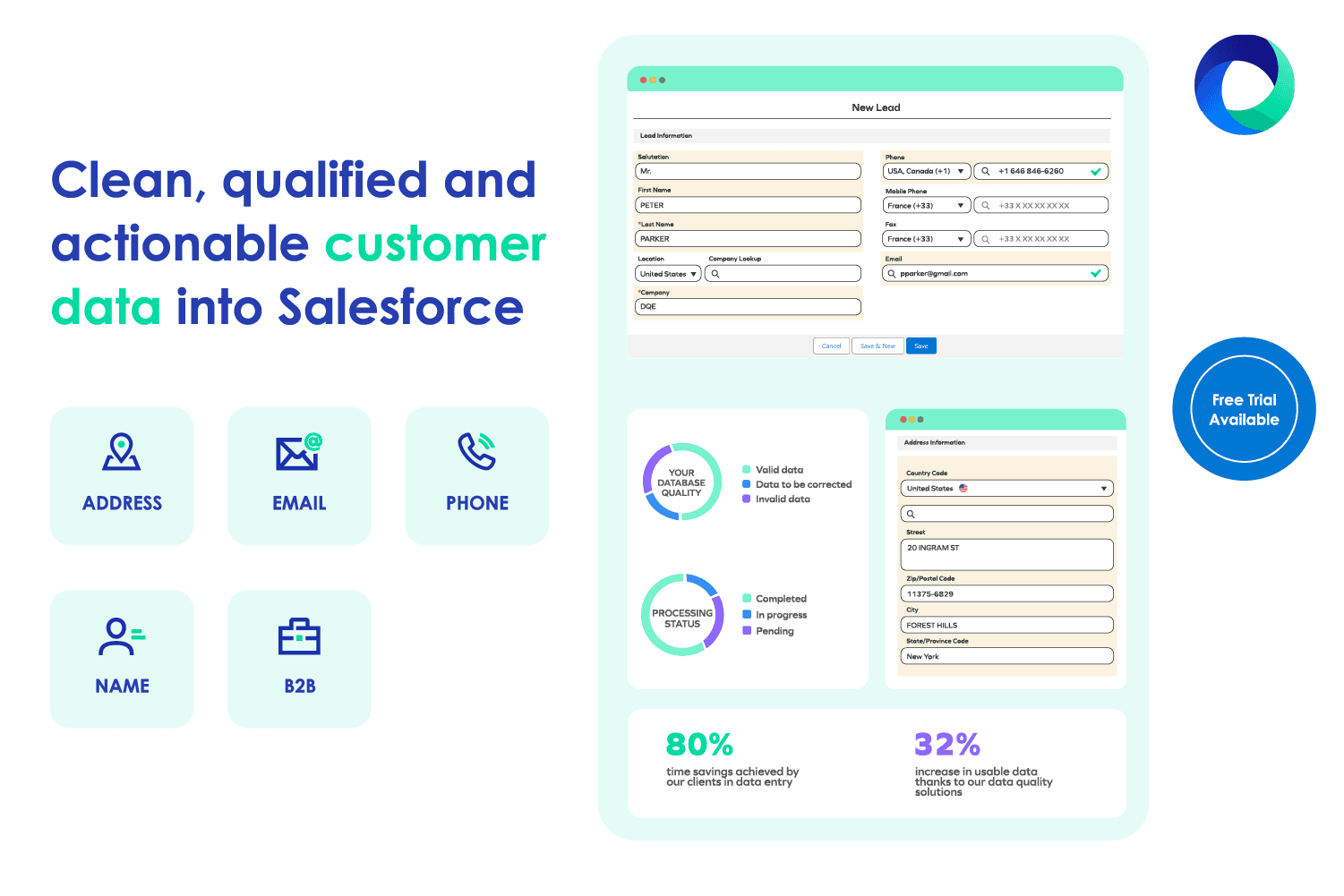 Customer data validation and verification: postal address, phone, email...