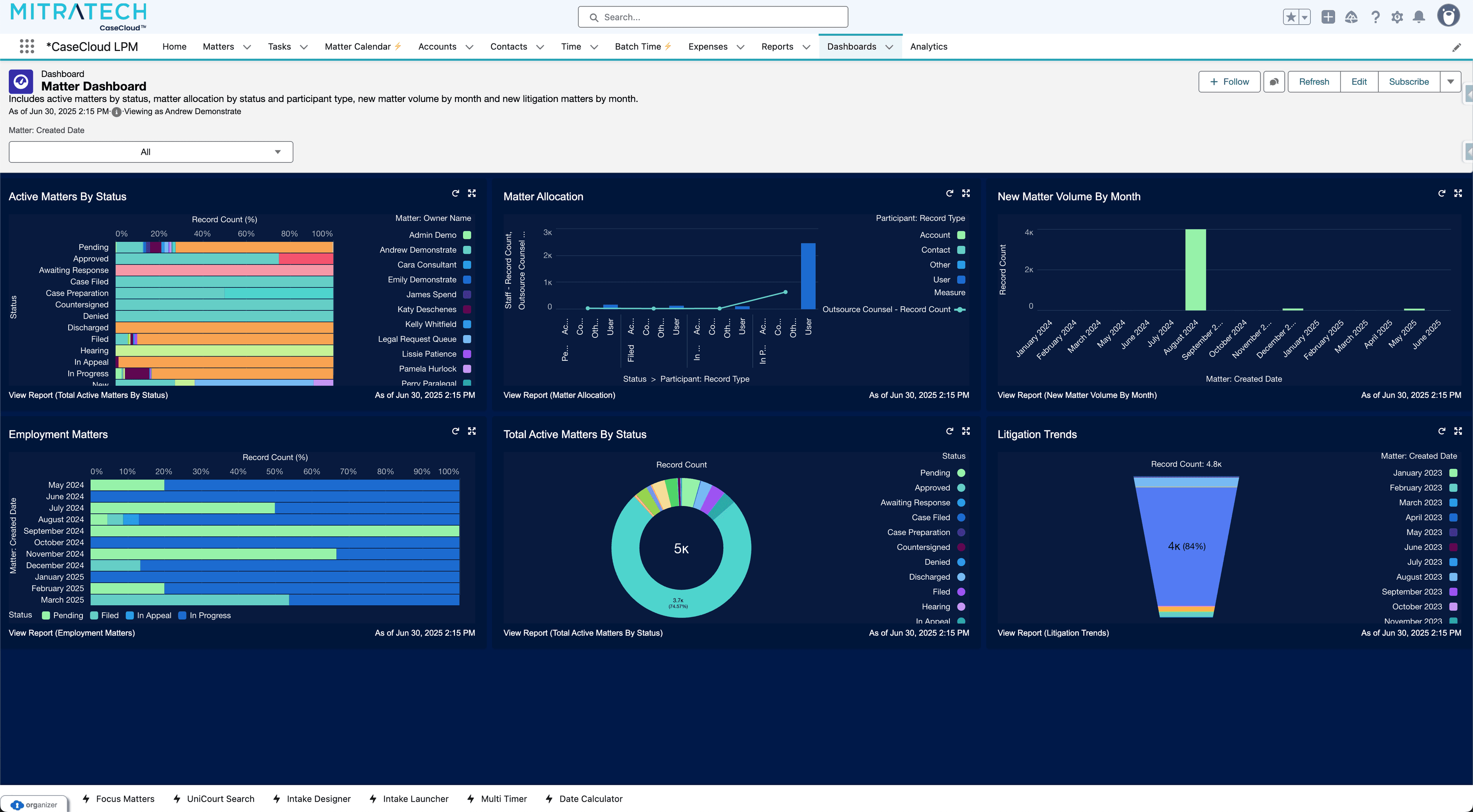 Matter Dashboard