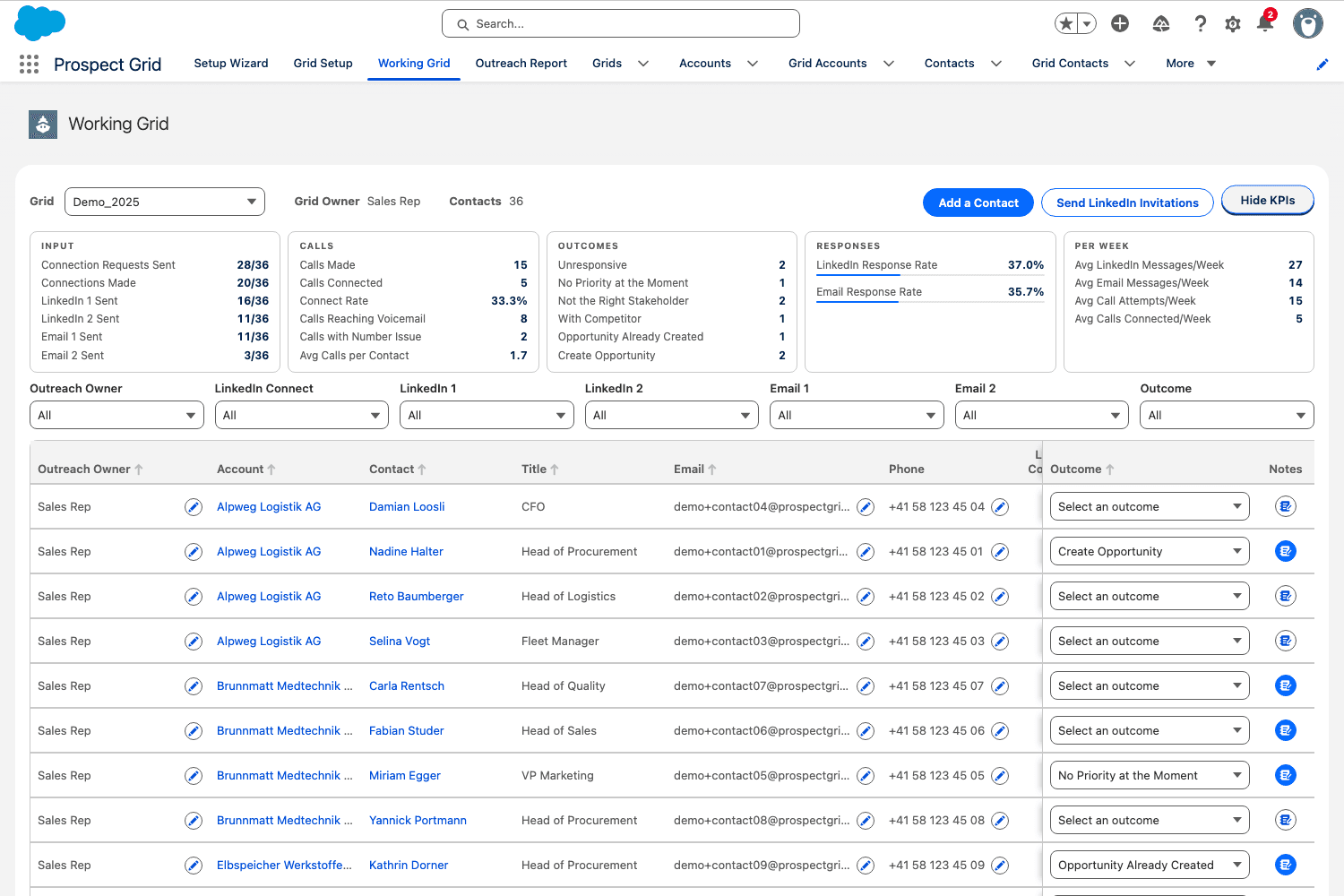Every target contact and outreach task in one grid, with the KPIs that matter above it