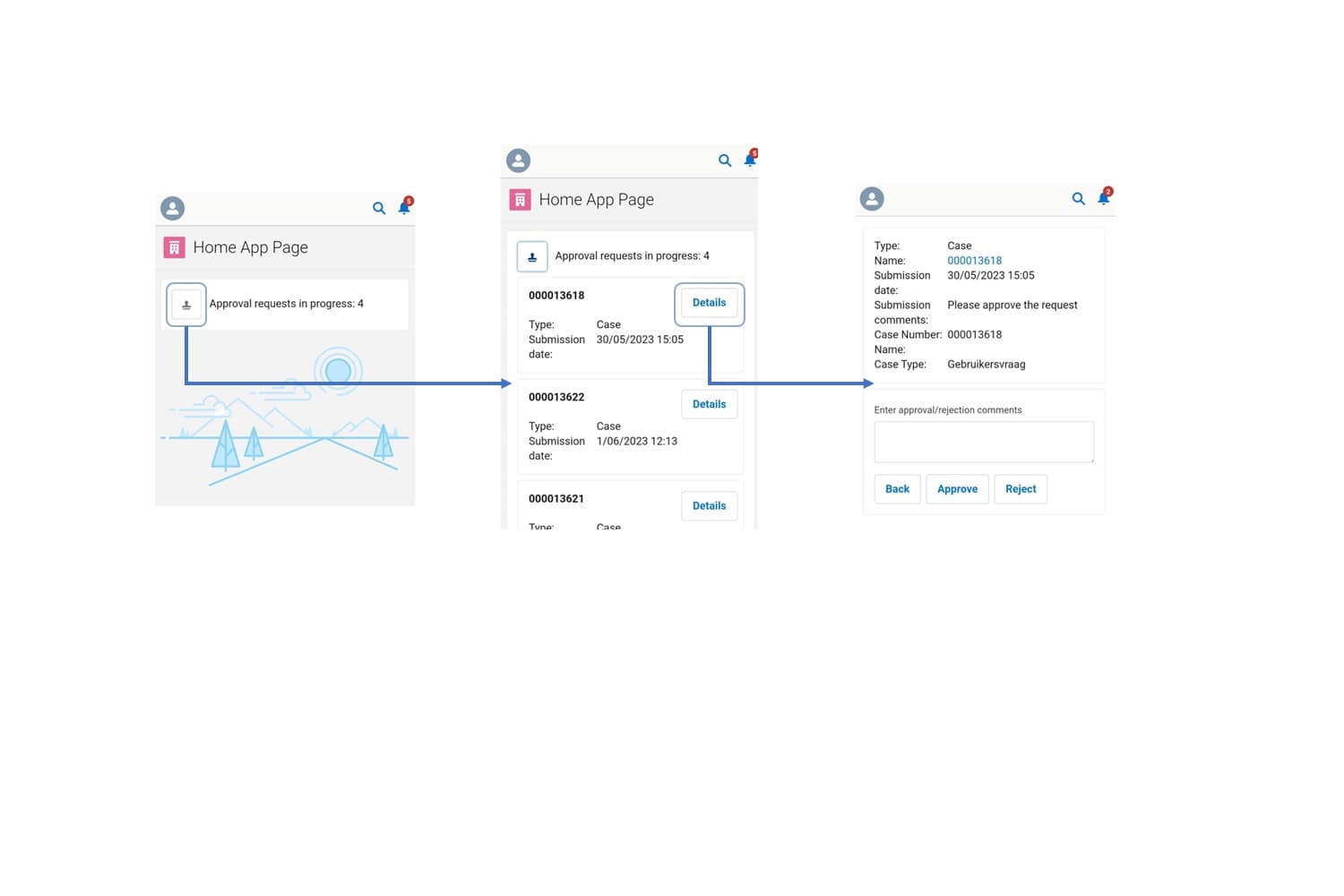 Approval Component with the list of pending requests and the Approval Detail for a specific record