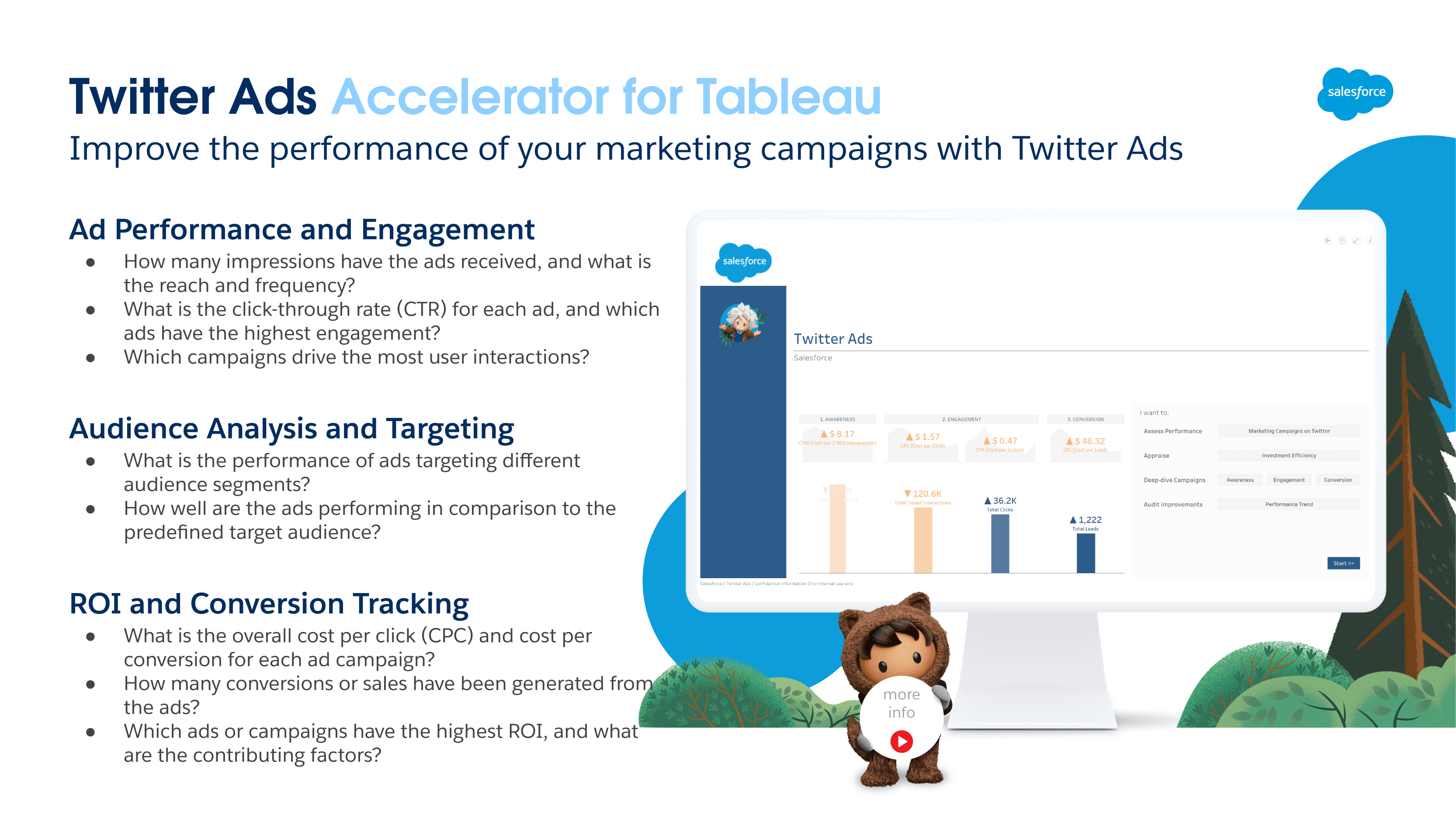 TWITTER ADS screenshot 1
