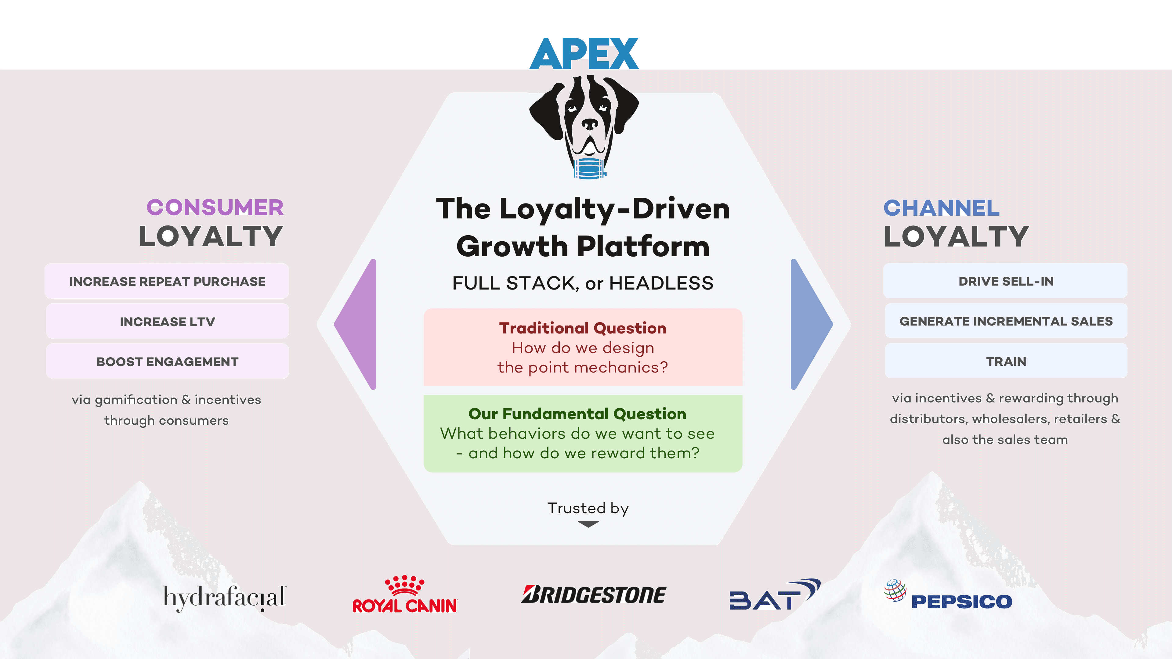 Contact us at apexloyalty.com