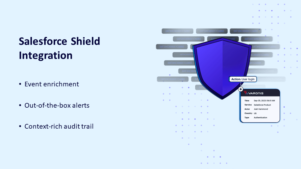 Integrate Varonis with Salesforce Shield to maximize your investments.
