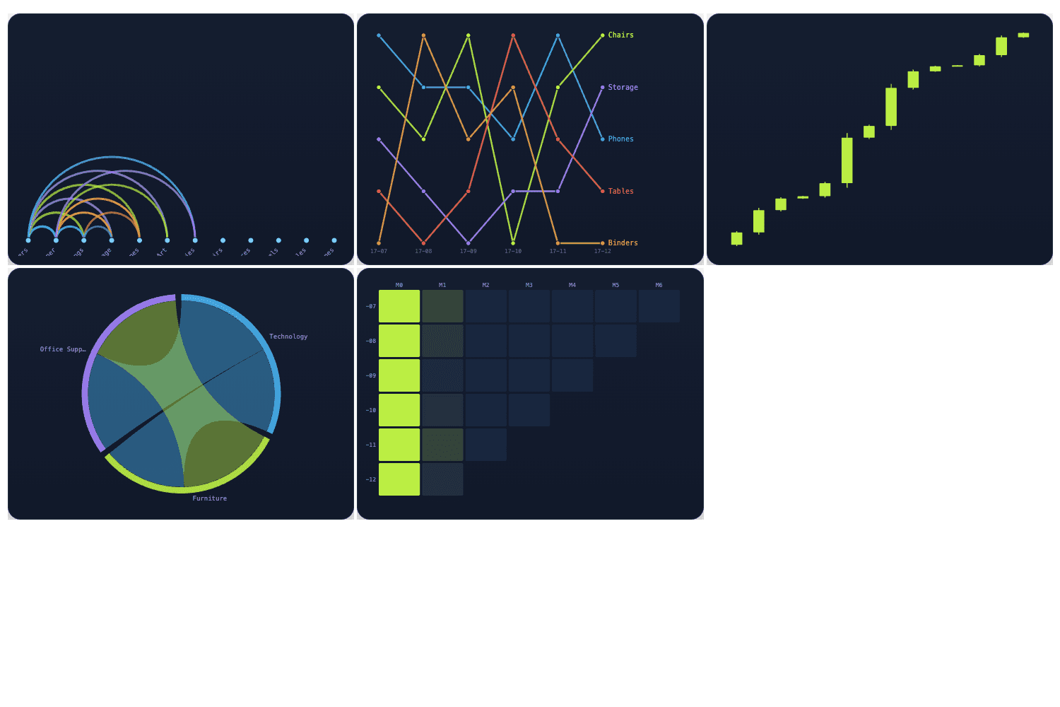 Dashboard Extensions - Cloud Kicks Pack