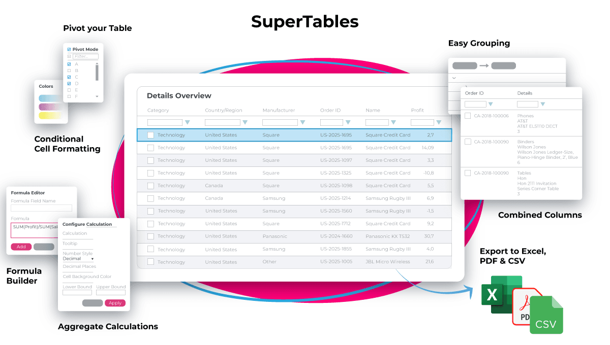 SuperTables Overview