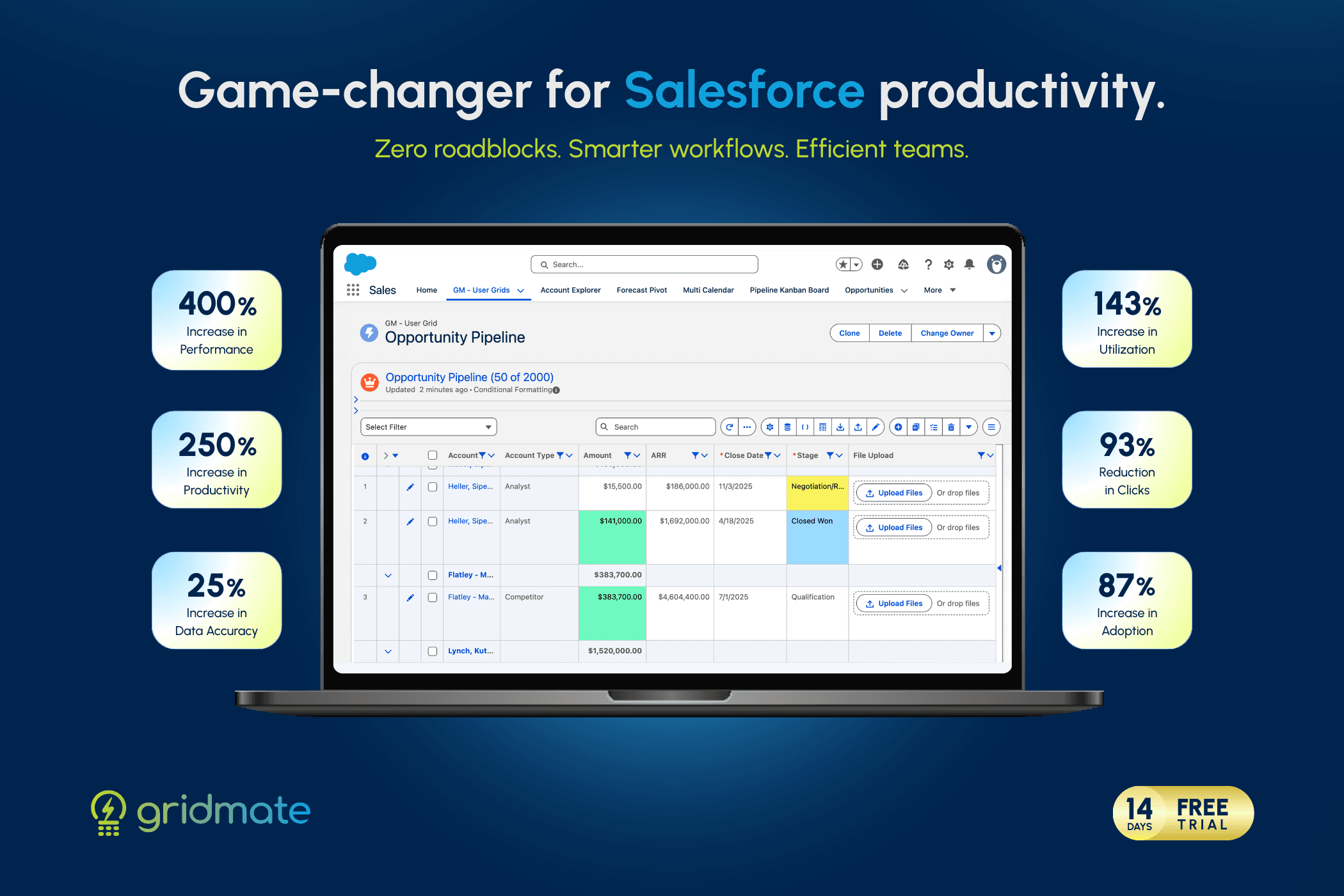 Boost Salesforce adoption, utilization, and productivity with 31 UI/UX Lightning components.