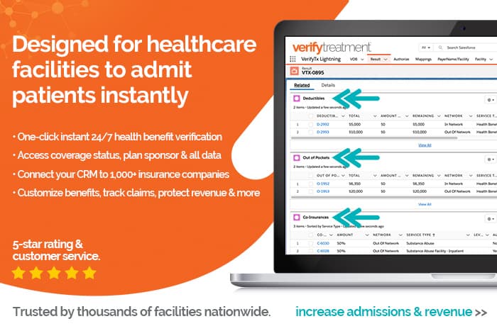 Admit more patients instantly and increase your facilities revenue