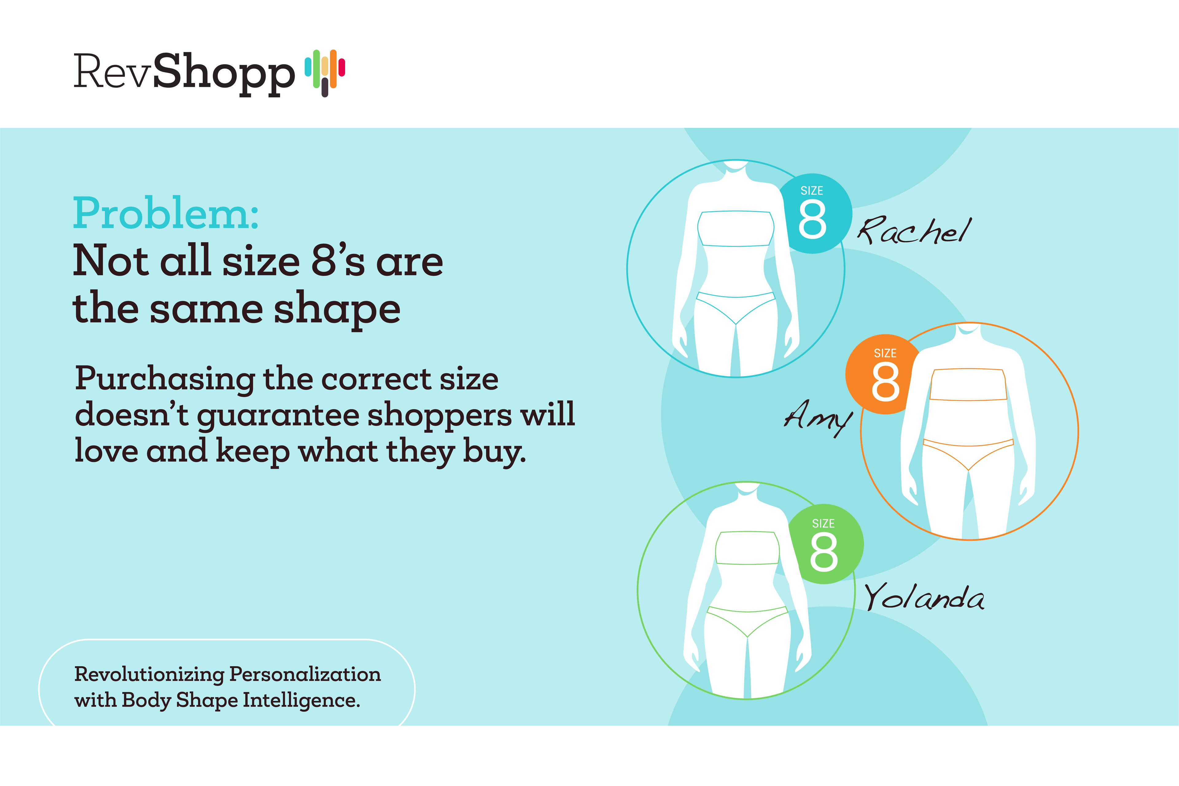 Not all Size 8s are the same shape