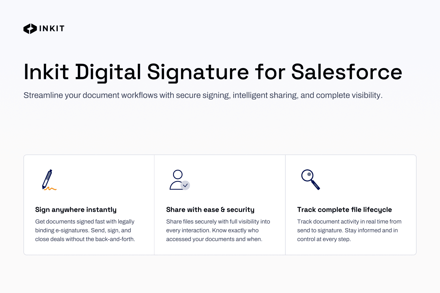 Inkit Digital Signature for Salesforce