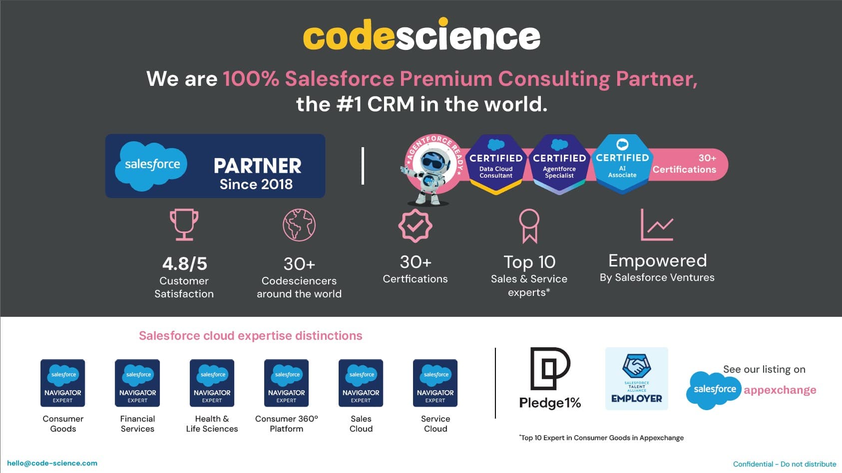 Code Science image 1