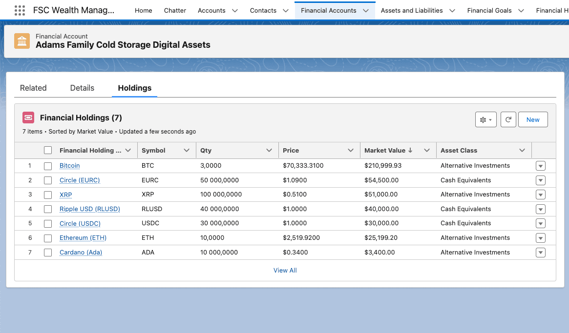 Example Wallet in Digital Asset Wallet