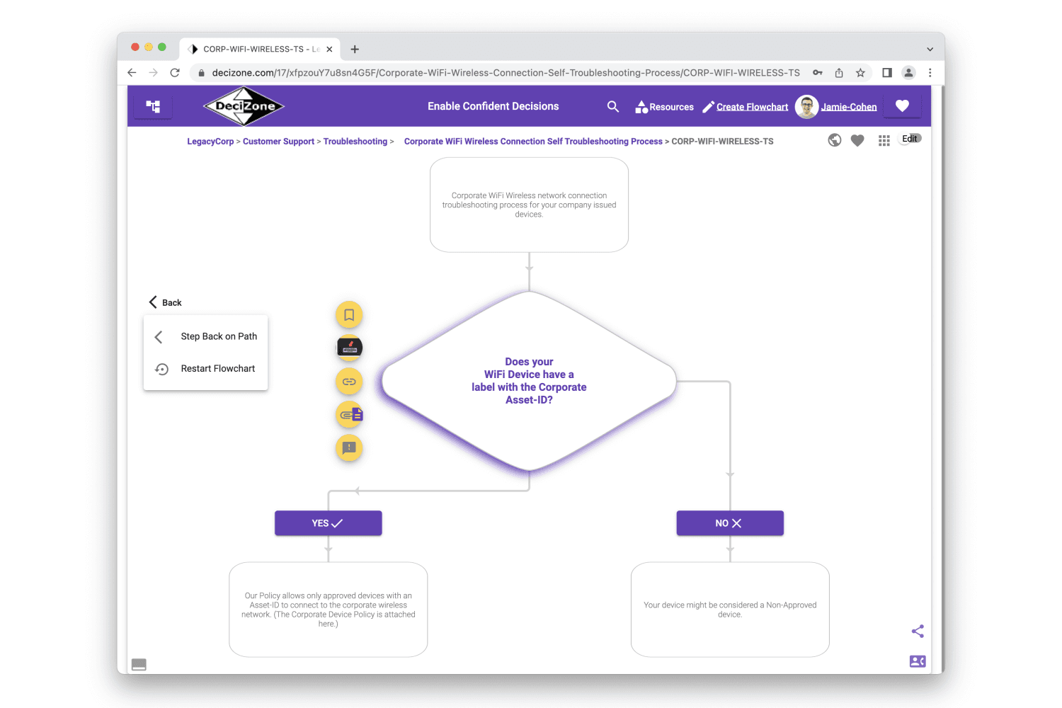 DeciZone.com Interactive Decision Trees & Flowcharts