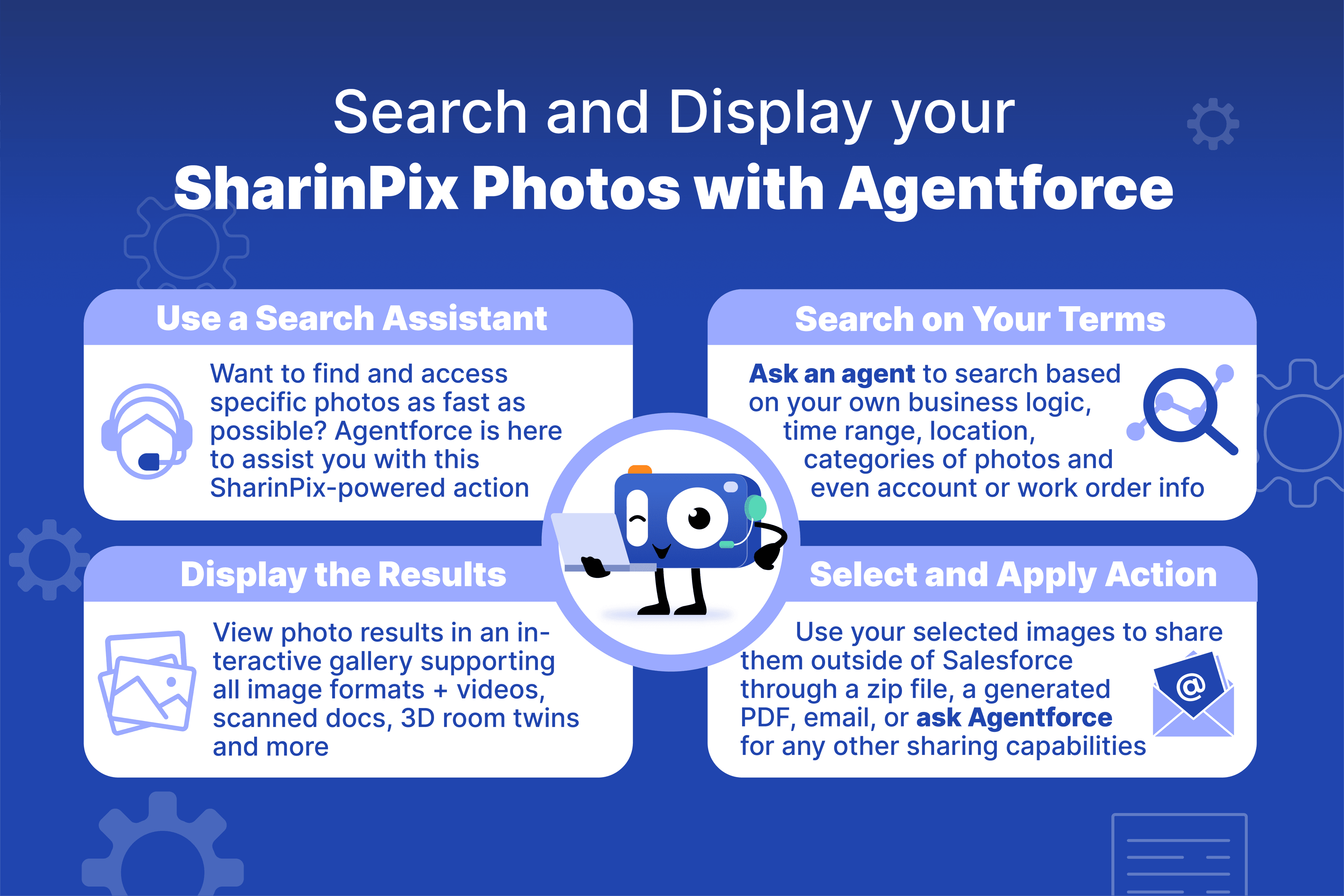 Let Agentforce assist you in finding images in your records