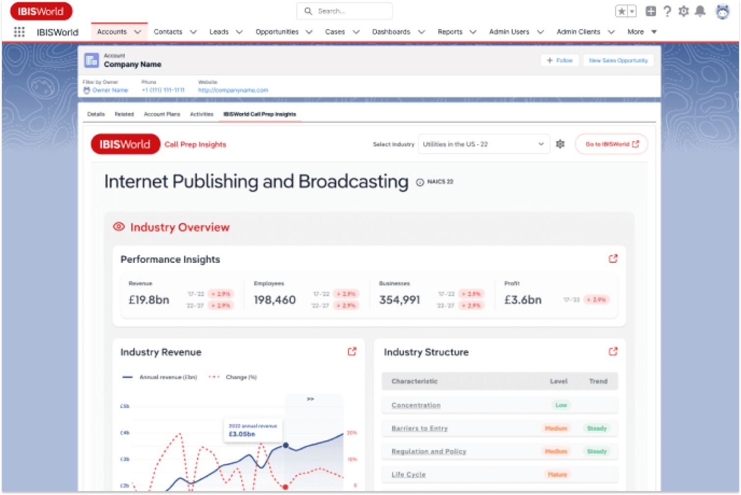 Call Prep Insights: Understand your client's industry without leaving Salesforce!