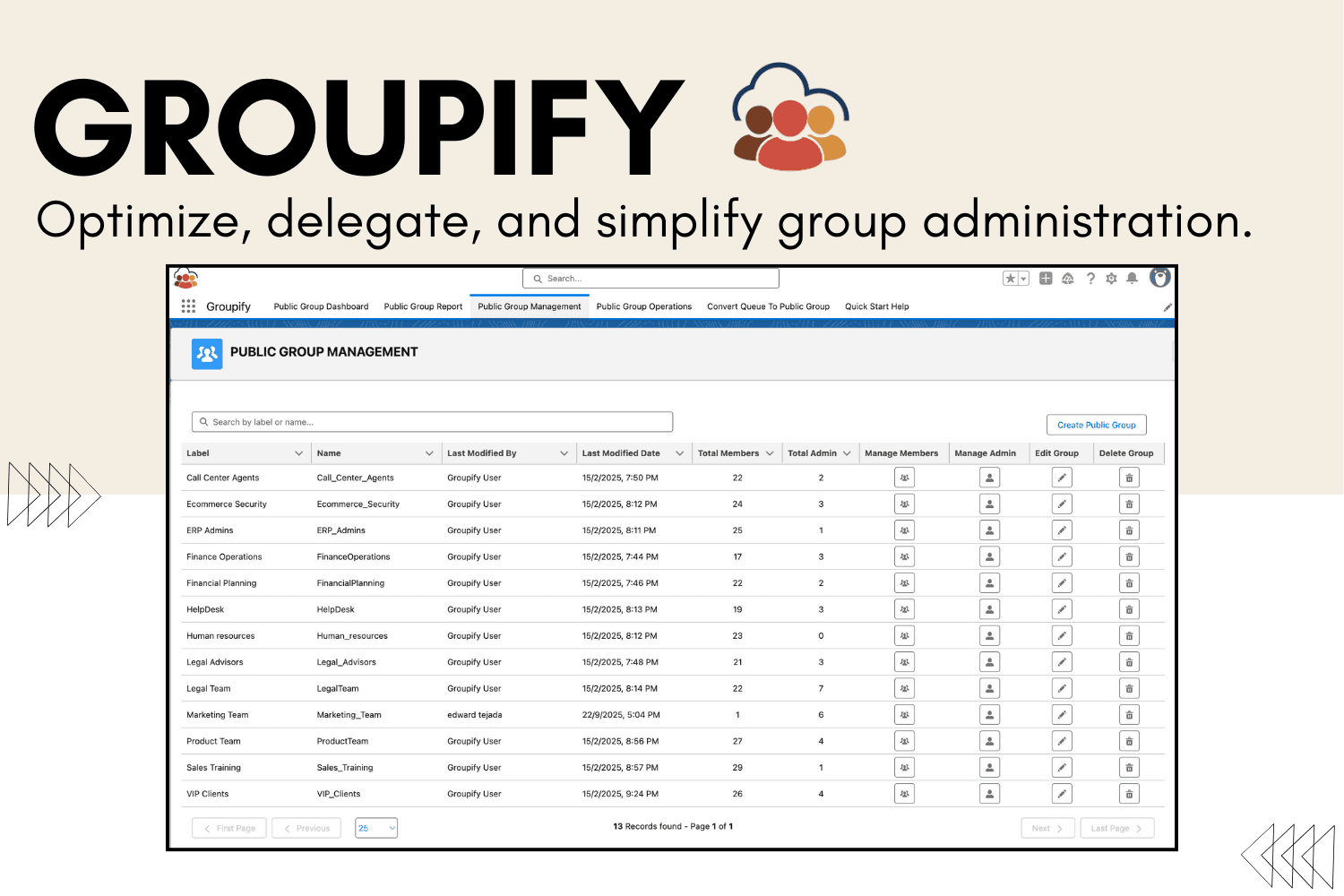 Public Group Management