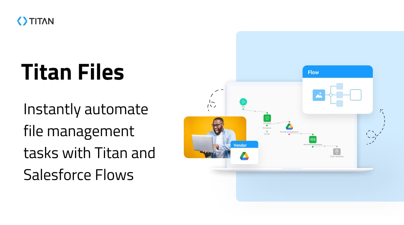 Combine Titan Files & Salesforce Flow Builder for advanced file management actions