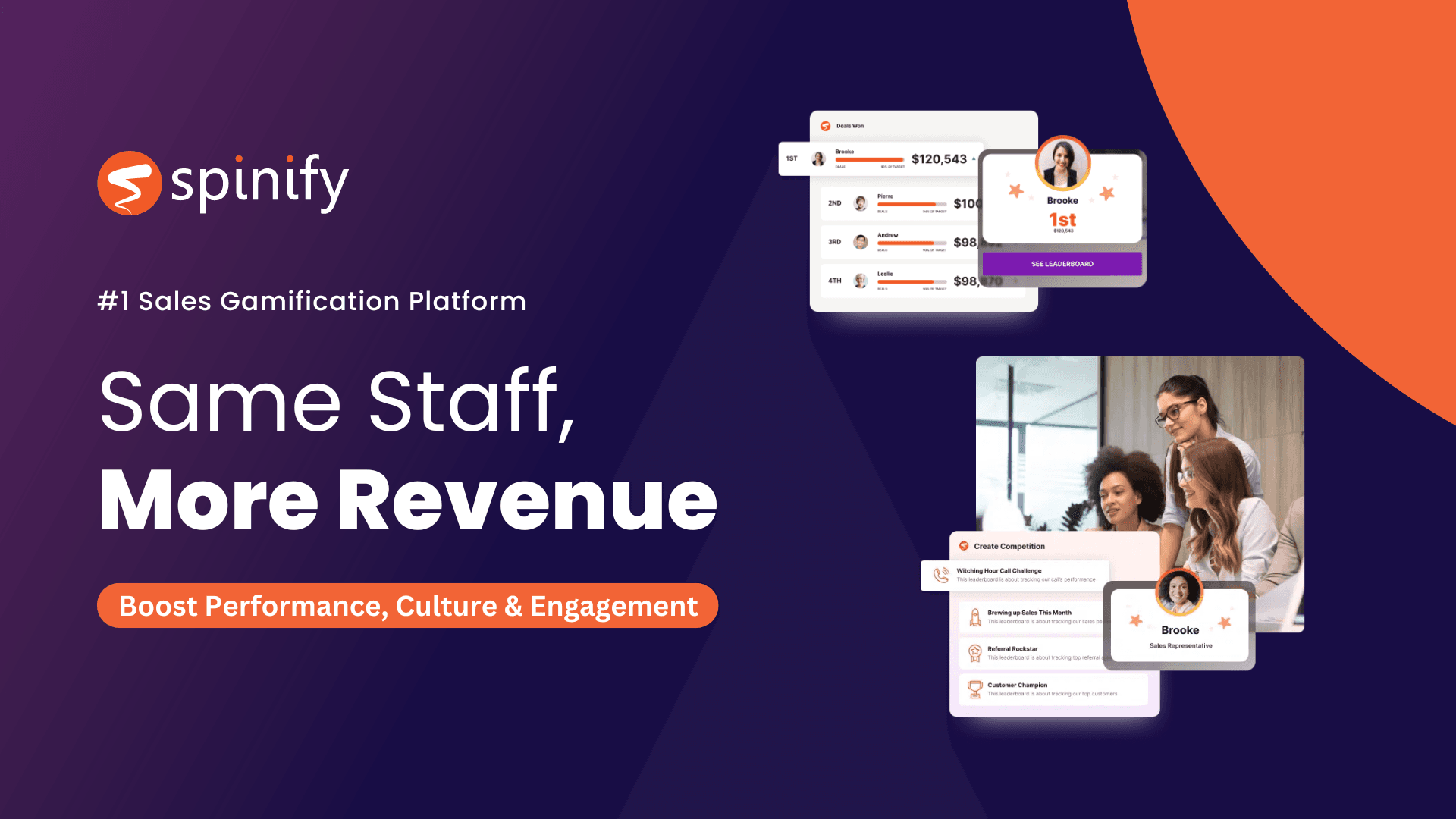 Level up motivation, results, and incentives with Spinify - Book your personalized demo today!