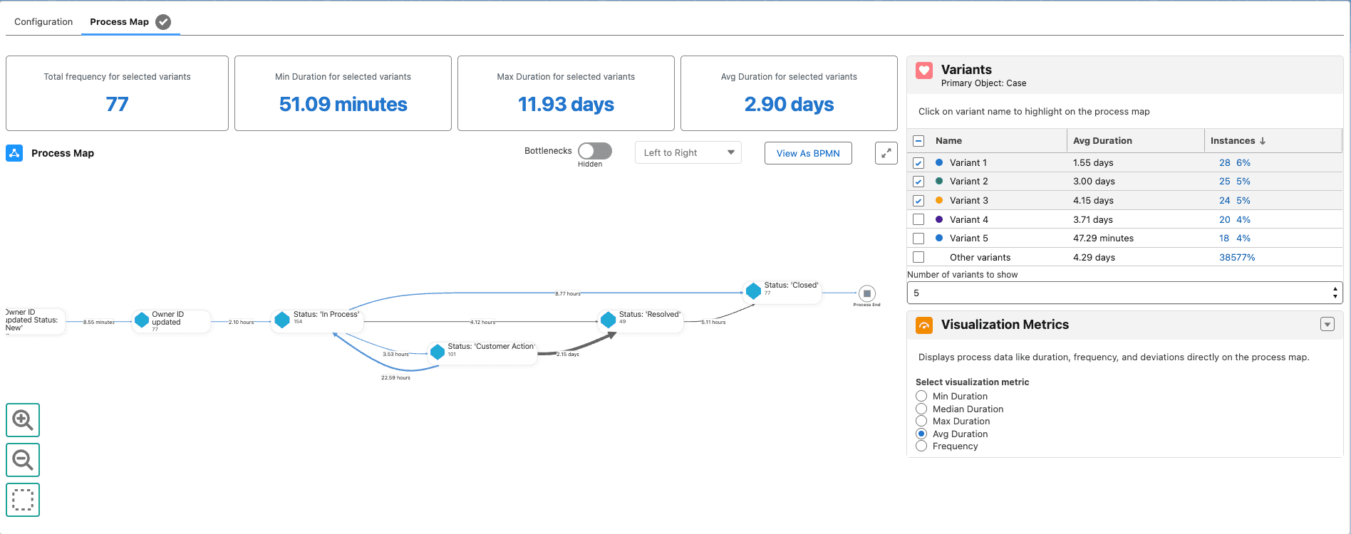 Quick Explorer- quickly get up-and-running with analyzing your service processes
