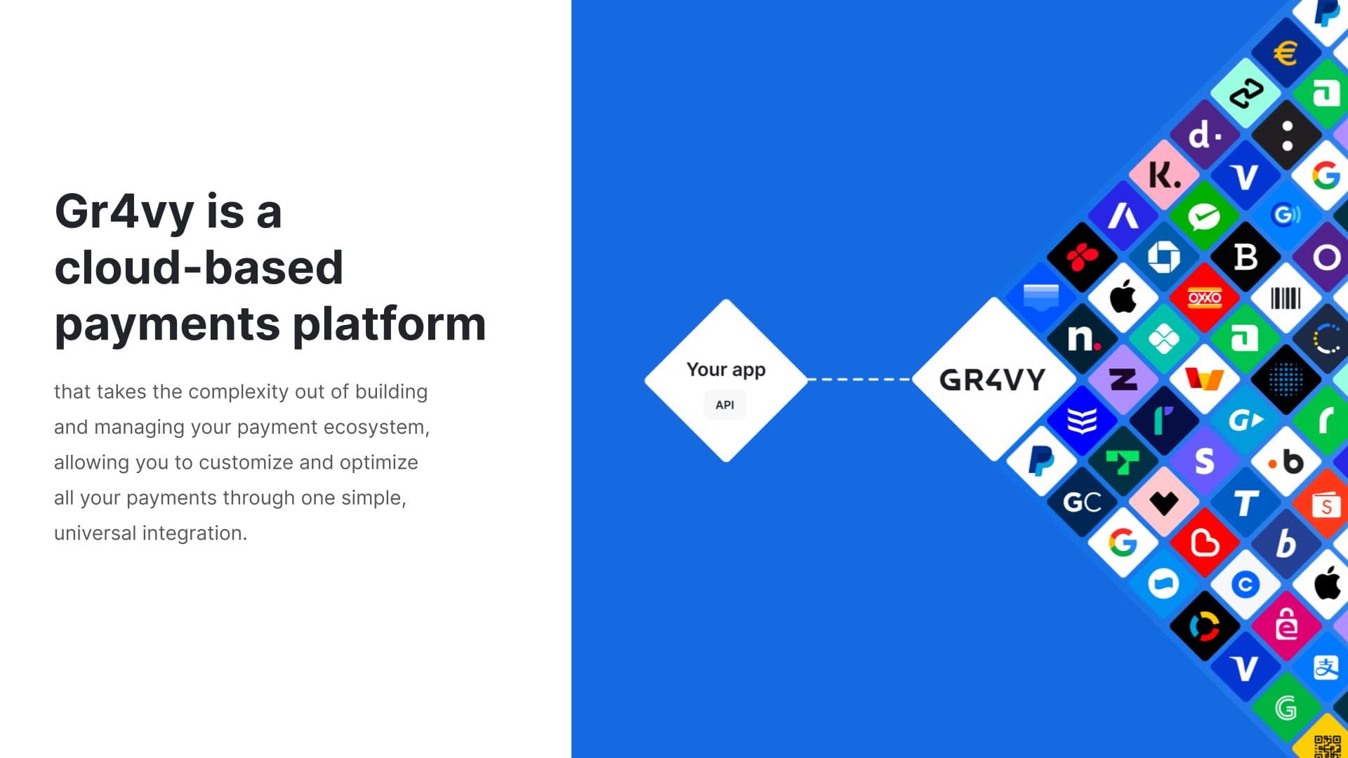 Gr4vy is a cloud-based payments platform